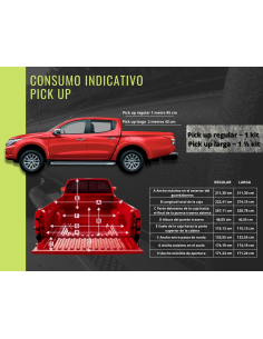 RAPTOR SUPER RESISTENTE 2K KIT KIA 1 LT