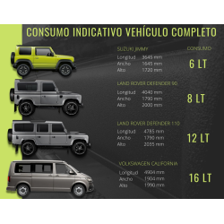 RAPTOR SUPER RESISTENTE 2K KIT AUDI  4 LT